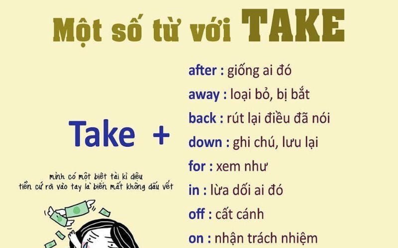 CÁC GIỚI TỪ ĐI VỚI TAKE: ĐỊNH NGHĨA, VÍ DỤ, BÀI TẬP VẬN DỤNG