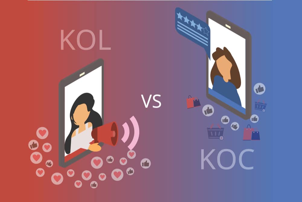 KOC行銷是什麼？KOC合作方式、定義，與KOL的差異一篇看懂! - Just Adtech 就是廣告科技