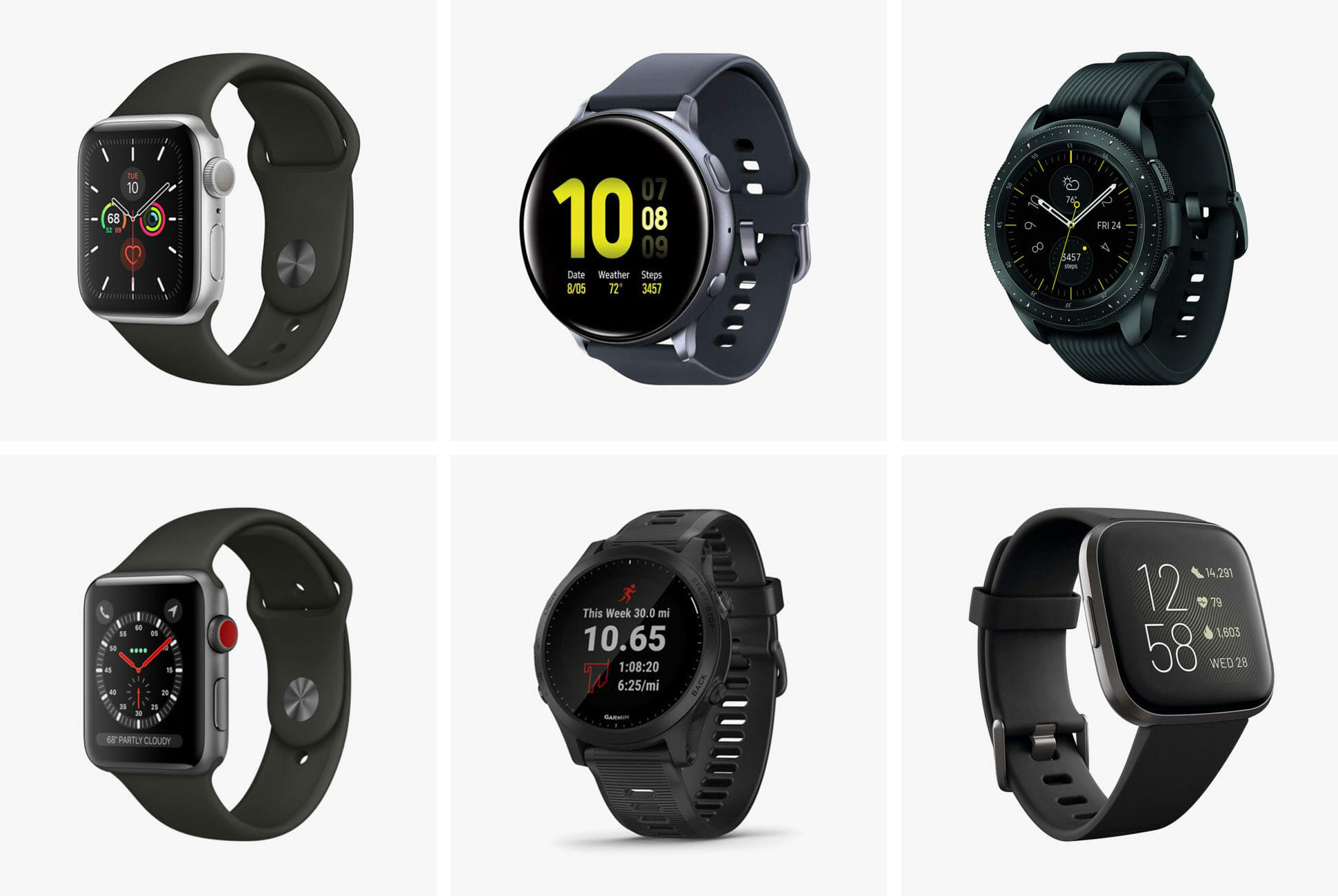 Có nên mua smartwatch? Đây là 5 điều cần cân nhắc