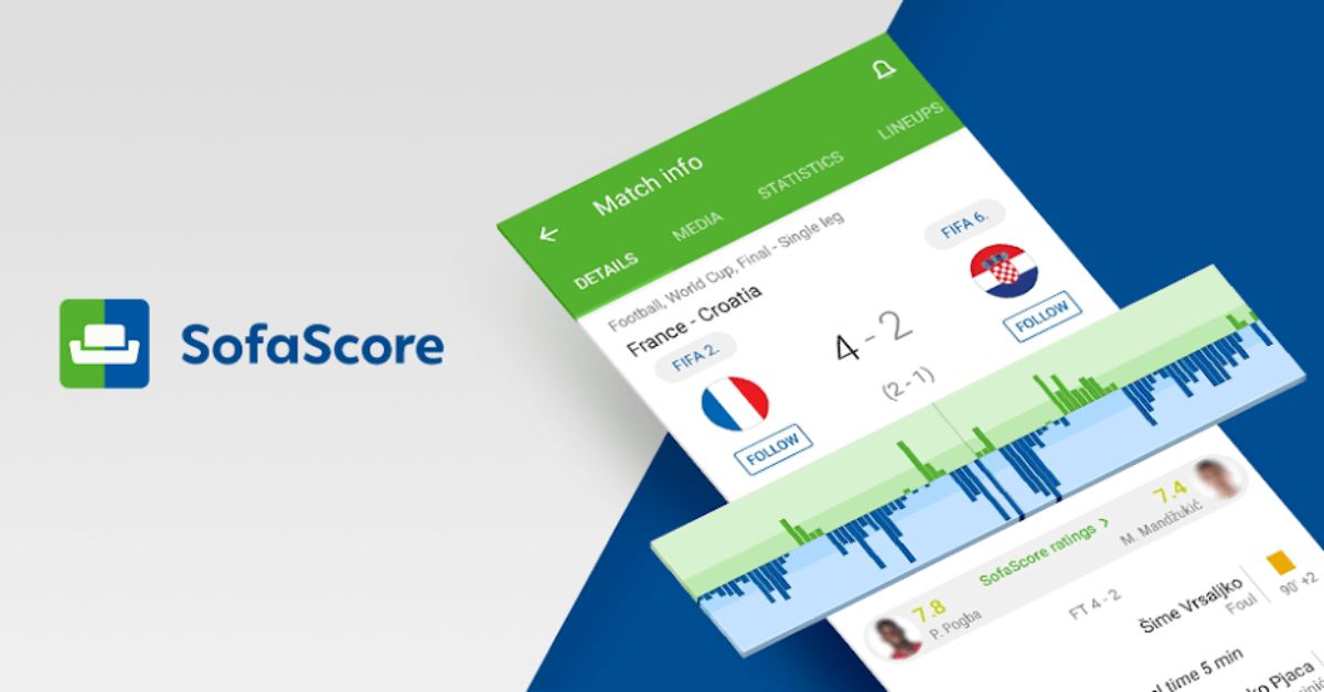 SofaScore – Ứng dụng cập nhật kết quả trực tiếp và tin tức chi tiết các trận đấu