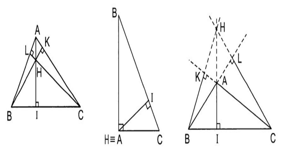 Trực tâm là gì? Xác định trực tâm trong tam giác