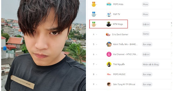 Vượt mặt Cris Devil Gamer, NTN lên top 3 kênh Youtube hàng đầu, hướng tới trở thành cá nhân đầu tiên có nút kim cương tại Việt Nam