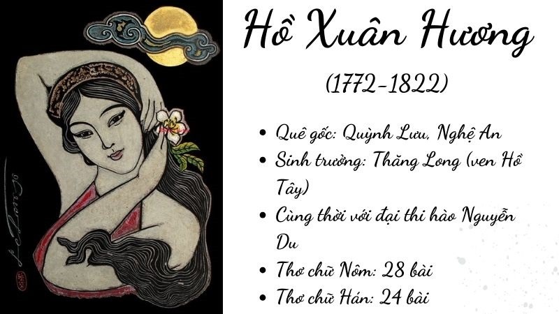 hồ xuân hương quê ở đâu