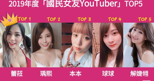 Cộng đồng mạng bình chọn top 5 nữ Youtuber được “khao khát” nhất Đài Loan, bất ngờ khi nhiều người cho rằng “Top 4 xứng đáng đổi chỗ cho top 1”