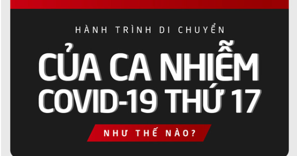 Infographic: Người mắc COVID-19 thứ 17 tại Việt Nam đã di chuyển tới những đâu?