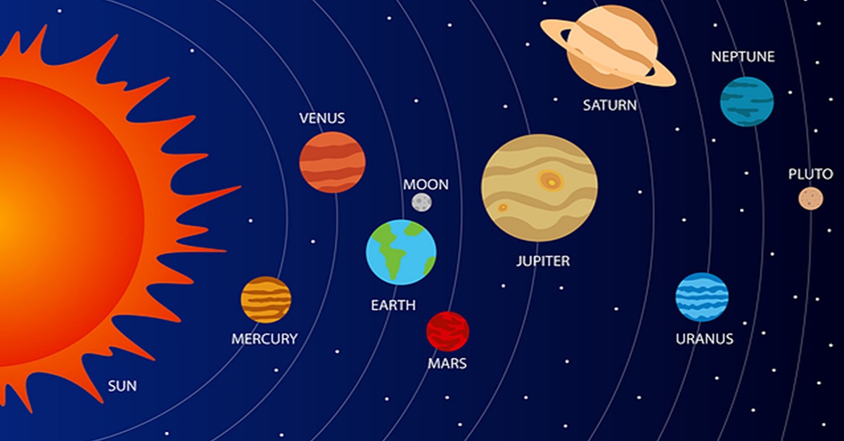 Mercury là sao gì? Tìm hiểu cách đặt tên của các hành tinh