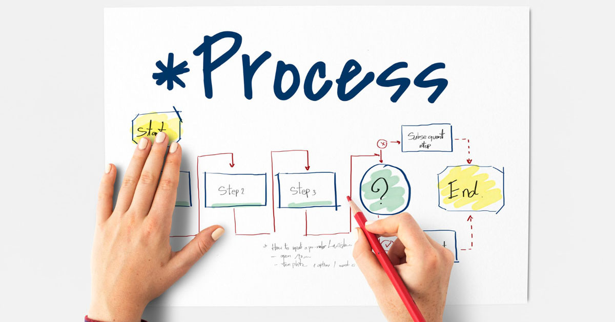 Process là gì? Vai trò của process trong kinh doanh