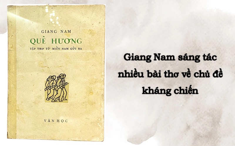 Tác giả Giang Nam