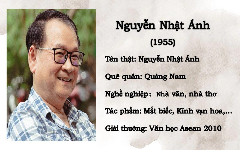 Giới thiệu tác giả Nguyễn Nhật Ánh