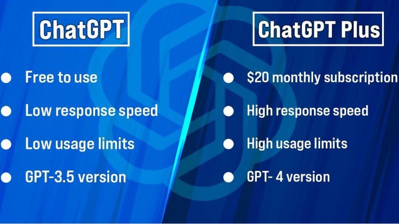 chatgpt plus có những tính năng gì?