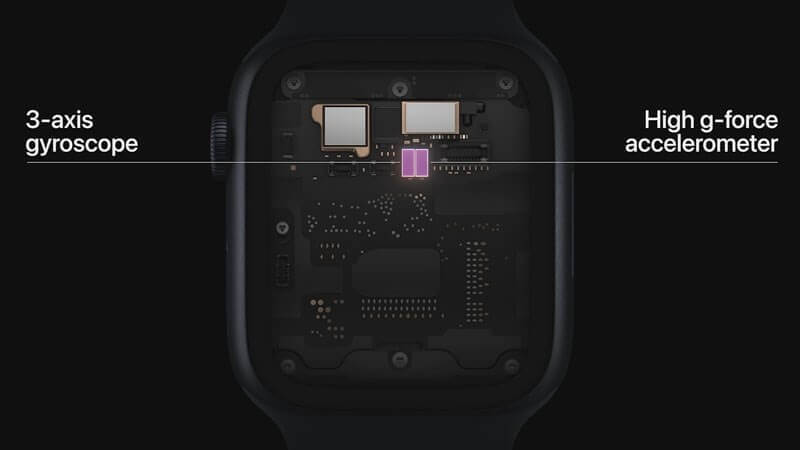 Apple Watch S8