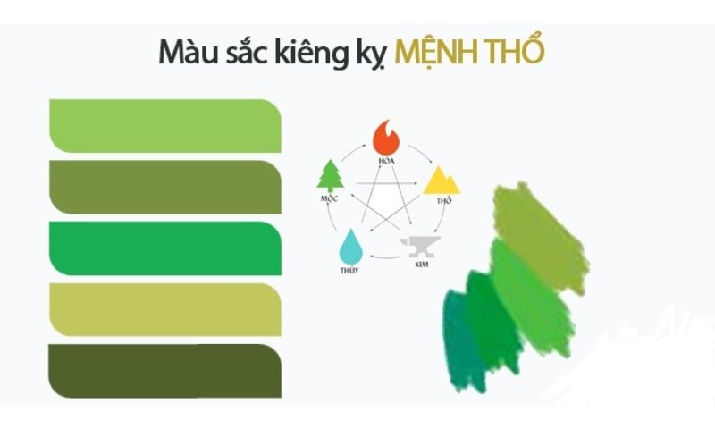 Màu sắc là điều cấm kỵ đối với người mệnh Thổ