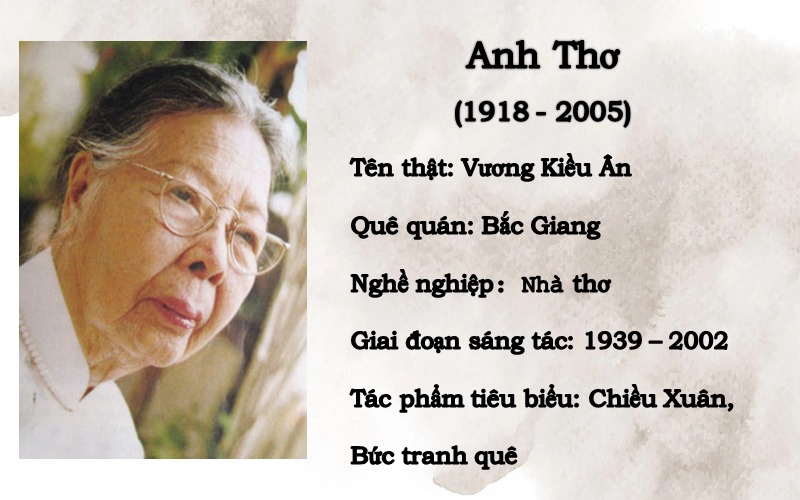 Giới thiệu tác giả Anh Thơ – Tiểu sử, sự nghiệp, phong cách thơ