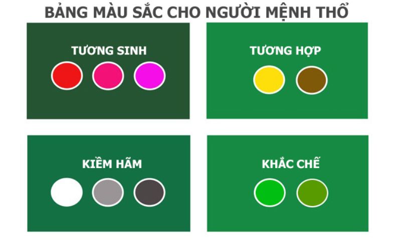 Màu sắc mà người mệnh Thổ cần chú ý