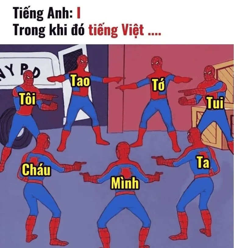 Meme Spiderman là sự kết hợp tuyệt vời giữa hành động và cảm xúc hài hước