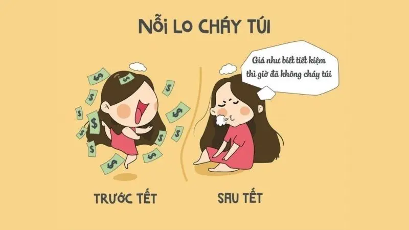 Meme năm mới Meme chào đón mùa xuân với niềm vui